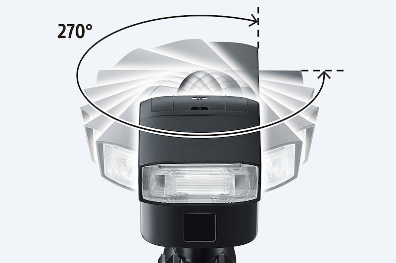 F32M External Flash For Multi Interface Shoe | HVL-F32M | Sony Africa